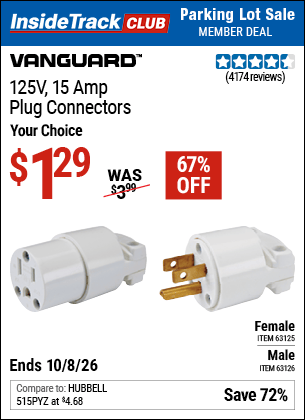 Harbor Freight Coupons, HF Coupons, 20% off - 125 Volt, 15 Amp Male Or Female Connector