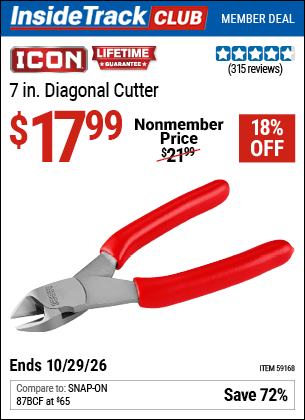 Harbor Freight Coupons, HF Coupons, 20% off - ICON 7 in. Diagonal Cutter for $14.99