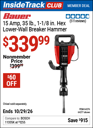Harbor Freight Coupons, HF Coupons, 20% off - Bauer 15amp Pro Demolition Hammer Kit