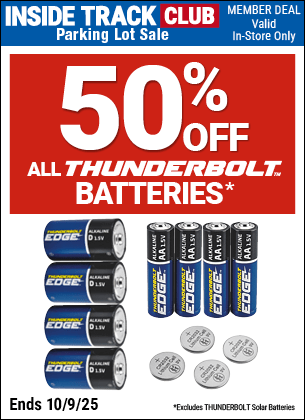 Harbor Freight Coupons, HF Coupons, 20% off - DRILL MASTER 7 in. 10 Amp Variable Speed Polisher for $29.99