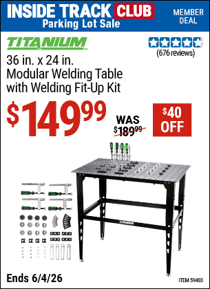 Harbor Freight Coupons, HF Coupons, 20% off - 59403