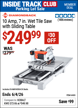 Harbor Freight Coupons, HF Coupons, 20% off - 1.5 Hp, 7