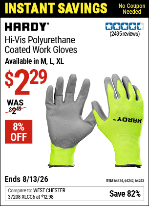 Harbor Freight Coupons, HF Coupons, 20% off - Polyurethane Coated Hi-vis Work Gloves