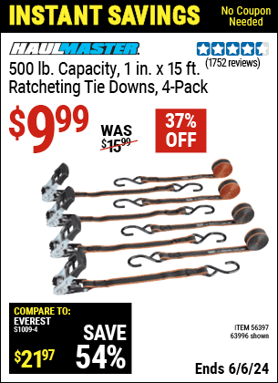 Harbor Freight Coupons, HF Coupons, 20% off - 4 Piece, 1
