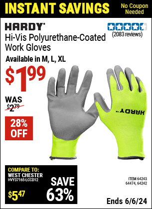 Harbor Freight Coupons, HF Coupons, 20% off - Polyurethane Coated Hi-vis Work Gloves