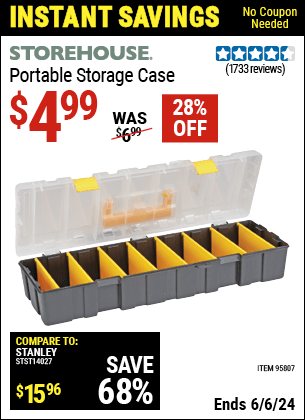 Harbor Freight Coupons, HF Coupons, 20% off - 9 Bin Portable Storage Case