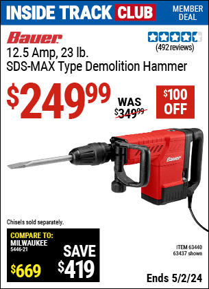 Harbor Freight Coupons, HF Coupons, 20% off - 12.5 Amp Sds Max. Type Pro Demolition Hammer Kit