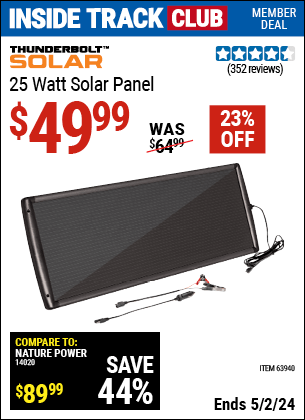 Harbor Freight Coupons, HF Coupons, 20% off - 25 Watt Solar Panel